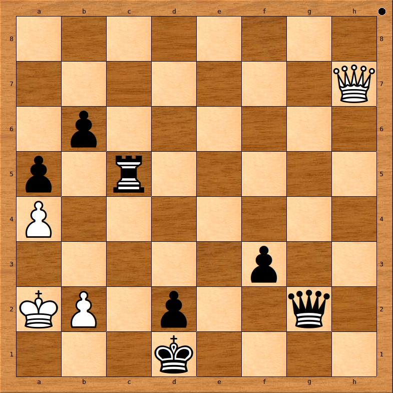 Diagramm_158