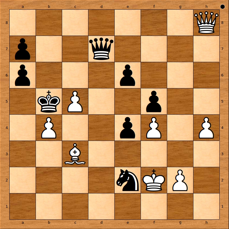 Diagramm_160