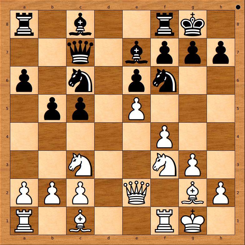 Diagramm_191