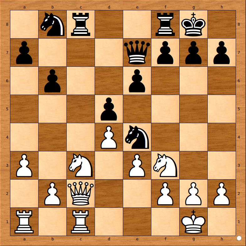Diagramm_197
