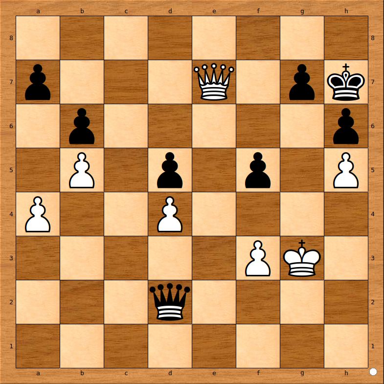 Diagramm_198
