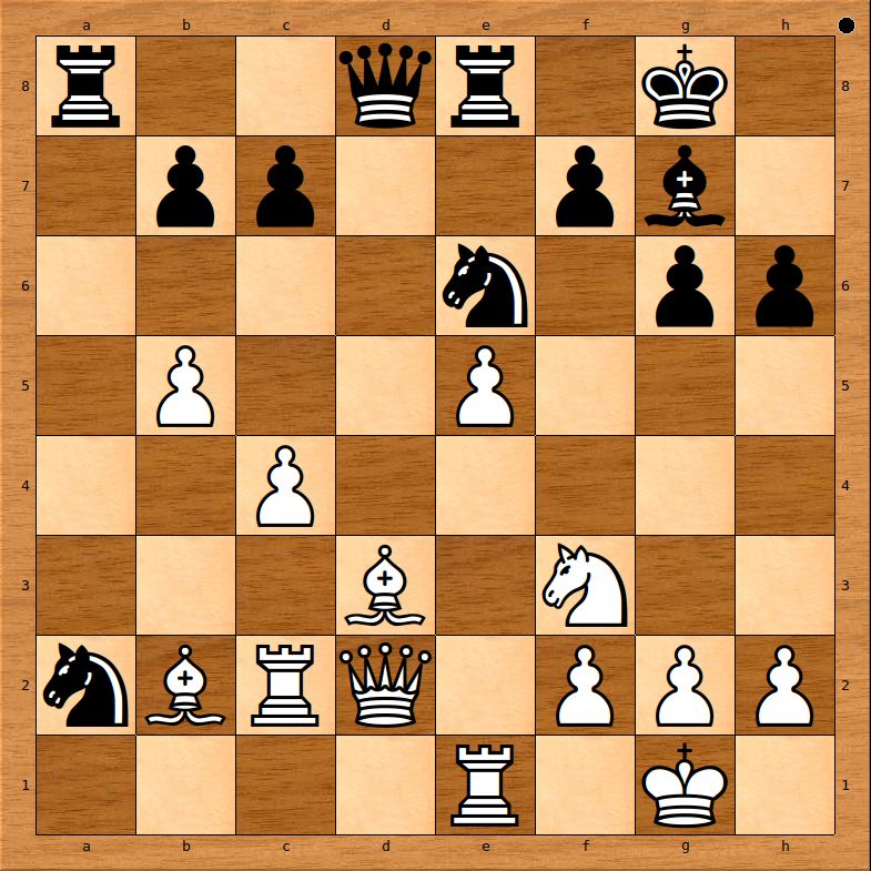 Diagramm_213